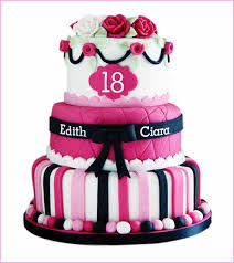 After all, there's plenty of time to worry during adulthood. 23 All Time Favorite Birthday Cake Ideas To Try Random Talks