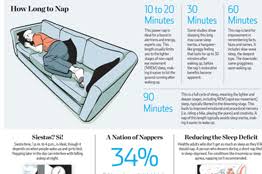 The Perfect Nap Sleeping Is A Mix Of Art And Science Wsj