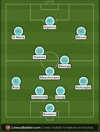 16.06.2015 copa america argentina v. Argentina Vs Uruguay Copa America Preview Possible Lineups
