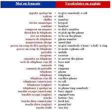 12391887 654493548026395 4015856132376078570 N Jpg 604 598 Vocabulaire Anglais Vocabulaire Anglais