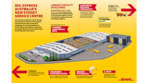 Dhl express services come with full dhl courier tracking to delivery with regular scans on your item. Dhl Express Australia Strengthens Network Capabilities With New Au 50 Million Sydney Service Centre Dhl Australia