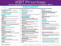 Kst Priorities Reference Chart Updated 2015 Koren
