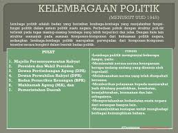 Dewan negara vs dewan rakyat perbezaan antara senat dan dewan rakyat adalah topik penting dalam bidang pemerintahan awam. Kelembagaan Politik Menurut Uud 1945 Ppt Download
