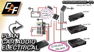 Some car audio manufacturers have confused the public by misleading them into believing their amps are more powerful than they really are. How To Plan Car Audio Electrical System Wiring Is The Alternator Big Enough Youtube