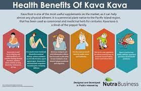 Pin On Nutrition Superfoods