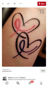 Pin On Tattoo Ideas