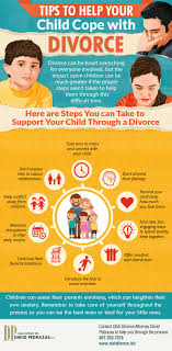 A workbook for divorced parents and their children. Toddlers And Divorce Advice Utah Divorce Attorney David Pedrazas