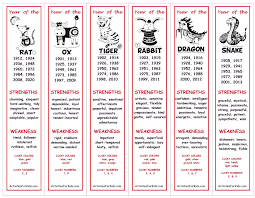Http Activitiesforkids Com Chinese Zodiac Bookmarks Chinese New Year Crafts For Kids Chinese New Year Zodiac Chinese New Year Activities