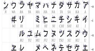 38 Bilgelik Japonca Atasozleri Ilham Verici Sozler Ve Alintilar