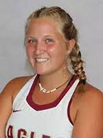 2021 Field Hockey Roster