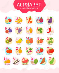 When you purchase through links on our site, we may earn an affiliate commission. Cute English Illustrated Fruits And Vegetables Alphabet English Letters A To Z Set Learning English Vocabulary Royalty Free Cliparts Vectors And Stock Illustration Image 110512719