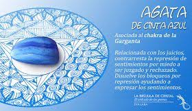 Agata De Cinta Azul Piedras Curativas Piedras Y Cristales Piedras Magicas