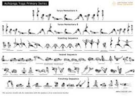 Primary Series Chart Ryan Spielman Ashtanga Vinyasa Yoga