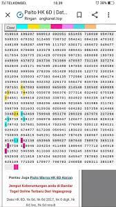 Semua hasil data diatas tentu merupakan sebuah perhitungan dari sistem matematika sehingga mendapatkan angka jitu hk selasa yang kurang lebih bisa dikatakan sangatlah tepat. No Hk 6 Digit Wild Country Fine Arts