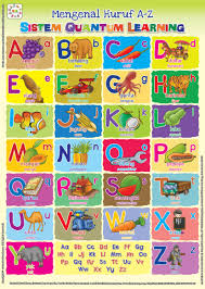 Poster Mengenal Huruf A Z Sistem Quantum Learning Kartu Flash Huruf Buku Mewarnai