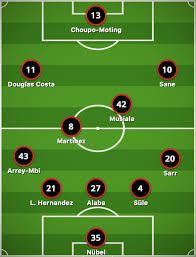 There are four changes to the chelsea side for tonight's champions league fixture against atletico madrid. Tactical Analysis Atletico Madrid Vs Bayern Munich Breaking The Lines