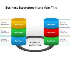 Business Ecosystem Actors Powerpoint Template Is A Free Powerpoint Diagram Template That You Can Business Powerpoint Templates Powerpoint Templates Powerpoint