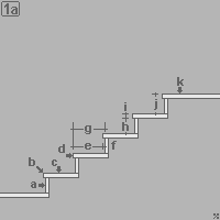 Ein treppenlauf ist die ununterbrochene folge von mindestens drei treppenstufen (drei steigungen) zwischen zwei ebenen. Treppe Wikipedia