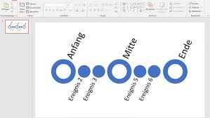 Brauchen sie sehr wenige dinge beim erstellen zu denken. Powerpoint Zeitstrahl Erstellen Und Animieren Updated