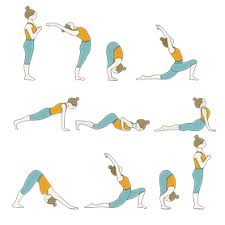 Classic Sun Salutation Variation Yoga Classic Surya Namaskar Variation Yoga Sequences Benefits Variations And Sanskrit Pronunciation Tummee Com Yoga Sequences Morning Yoga Sequences Morning Yoga Flow