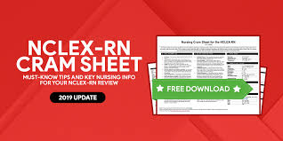 Nclex Rn Cram Sheet For Nursing Exams 2019 Update Nurseslabs