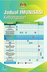 This site is intended only for residents of the united states, its territories, and puerto rico. 3 Dos Percuma Suntikan Vaksin Pneumokokal