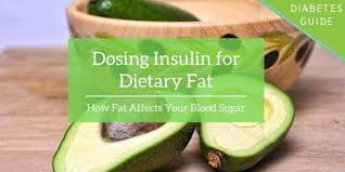 Maybe you would like to learn more about one of these? Dosing Insulin For Dietary Fat How Fat Affects Your Blood Sugar Diabetes Strong