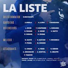 Alors que l'équipe de france débutera sa coupe de monde le 16 juin face à l'australie, le sélectionneur des bleus didier deschamps a dévoilé ce jeudi sa liste le marseillais florian thauvin et le lyonnais nabil fekir ont été retenus parmi les sept attaquants de la liste des 23. La Premiere Liste De Equipe De France De Football Facebook