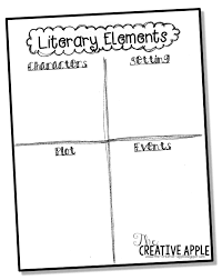 Literary Elements The Creative Apple Teaching Resources