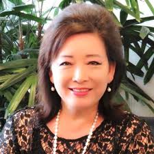 Current Board of Director