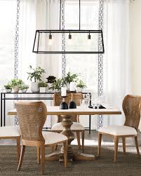 And if it is too big, it will feel naked. How To Choose The Right Dining Room Table How To Decorate