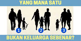 Pelanggan kami akan menjalani satu ujian yang dipanggil ujian stifin. Ujian Personaliti Diri Apa Yang Korang Pilih Itulah Diri Korang Yang Sebenar