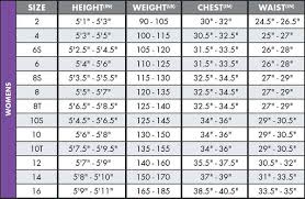 71 Extraordinary Hang Ten Wetsuit Size Chart