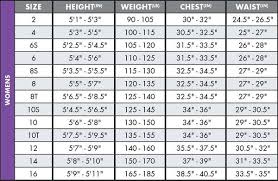 71 extraordinary hang ten wetsuit size chart