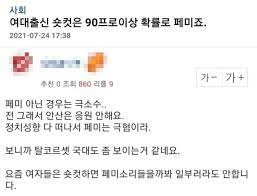 Jun 06, 2021 · 페미=바퀴벌레 2021.06.06 23:27 요식업쪽으로 취직하기전에 걸러내야지 남자 손님 밥에 뭔짓을 할지 어케 아냐 진짜 무섭다 72 G2gxrsq9jmz1tm