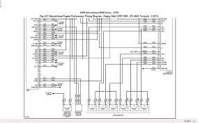 10 1998 International Truck Wiring Diagram Truck Diagram Wiringg Net Engineering Diagram Jacked Up Trucks