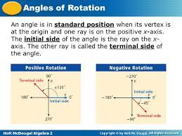 Check spelling or type a new query. How Do We Draw Angles In Standard Position Ppt Download