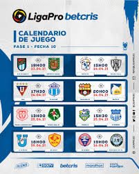 Así está la tabla de posiciones de la copa de la liga. Asi Se Jugaran Las Fecha 10 Y 11 De La Ligapro 2021 Con Clasico Del Astillero Incluido Revista Winner