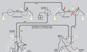Find out how to wire residual current device (rcd) in garage, shed consumer unit. Wiring Lights And Outlets On Same Circuit Diagram Basement A Full Home Electrical Wiring 3 Way Switch Wiring Light Switch Wiring