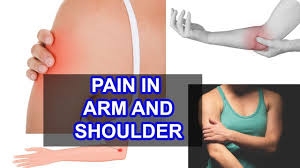 Pin On Trendy Health News
