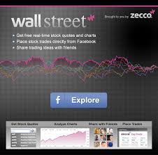 Zecco Launches App To Let You Trade Stocks View Realtime
