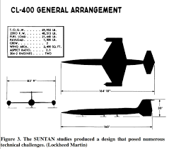 Jordan Taylor on X: In 1956, Lockheed Chief Engineer Kelly Johnson kicked  off project SUNTAN, to which only 25 people were cleared: A Mach 2.5  capable hydrogen fuelled aircraft, capable of a