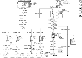 Pontiac the only notable issue was the emergence of pontiac trans sport and sunfire. Pontiac Sunfire Wiring Diagram Abs Wiring Diagram Page Miss Channel Miss Channel Faishoppingconsvitol It