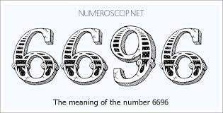 Meaning Of 6696 Angel Number Seeing 6696 What Does The Number Mean