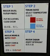 Mau cara atau cara yang lebih serius dan ikhtiar anda dibantu langsung oleh saya sendiri ? Cara Guna Mesin Dobi Layan Diri Sop Name My