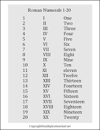 A numeral system is a writting system for expressing numbers. Free Printable Roman Numerals 1 20 Chart Template