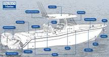 Ingman Marine | "Anatomy of a Center Console Boat"