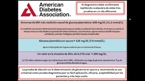 Curva De Tolerancia A La Glucosa Youtube
