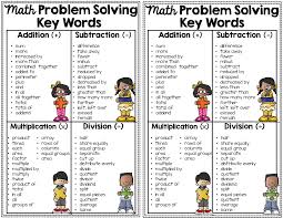 Addition And Subtraction Clue Words Anchor Chart