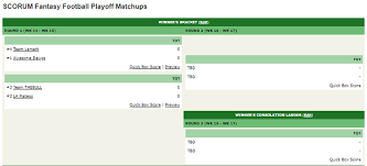 Mina kimes explains why expanding the nfl playoffs this season is a good idea due to uncertainty in teams' readiness at the start of the season. Scorum Fantasy Football Nfl Regular Season Results Playoff Bracket Mikey On Scorum